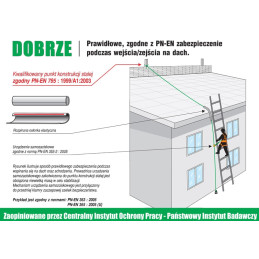 Urządzenie samozaciskowe LINOSTOP II ED 20m z zatrzaśnikiem AZ002