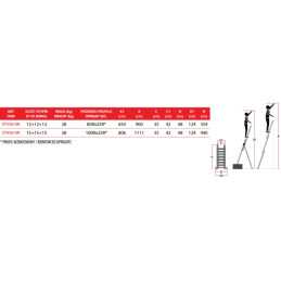 Drabina wielofunkcyjna 3 elementowa FARAONE seria 150.3 wys.11,11m