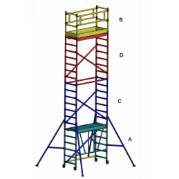 Rusztowanie COMPACT FARAONE 75x180 C