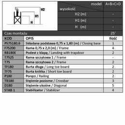 Rusztowanie COMPACT 75x180 ABCD FARAONE wysokość robocza 7,6 m