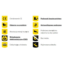 Półbuty Safety Jogger MODULO S1PS perforowane