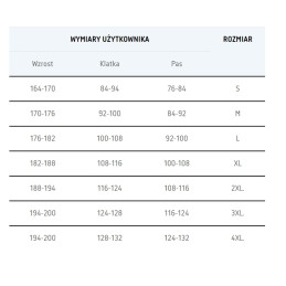 Kurtka antystatyczna trudnopalna PROFFLAM ANTISTATIC