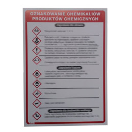 Instrukcja BHP Oznakowanie chemikaliów produktów chemicznych 250x350mm PCV