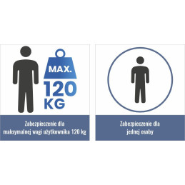 Urządzenie samozaciskowe LINOSTOP II ED 10m z zatrzaśnikiem AZ002