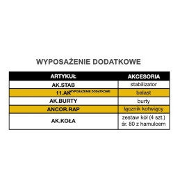Minirusztowanie aluminiowe 60x140cm z podestem, wysokośc rusztowania 2m