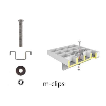 System mocowania M-clips 1 szt.